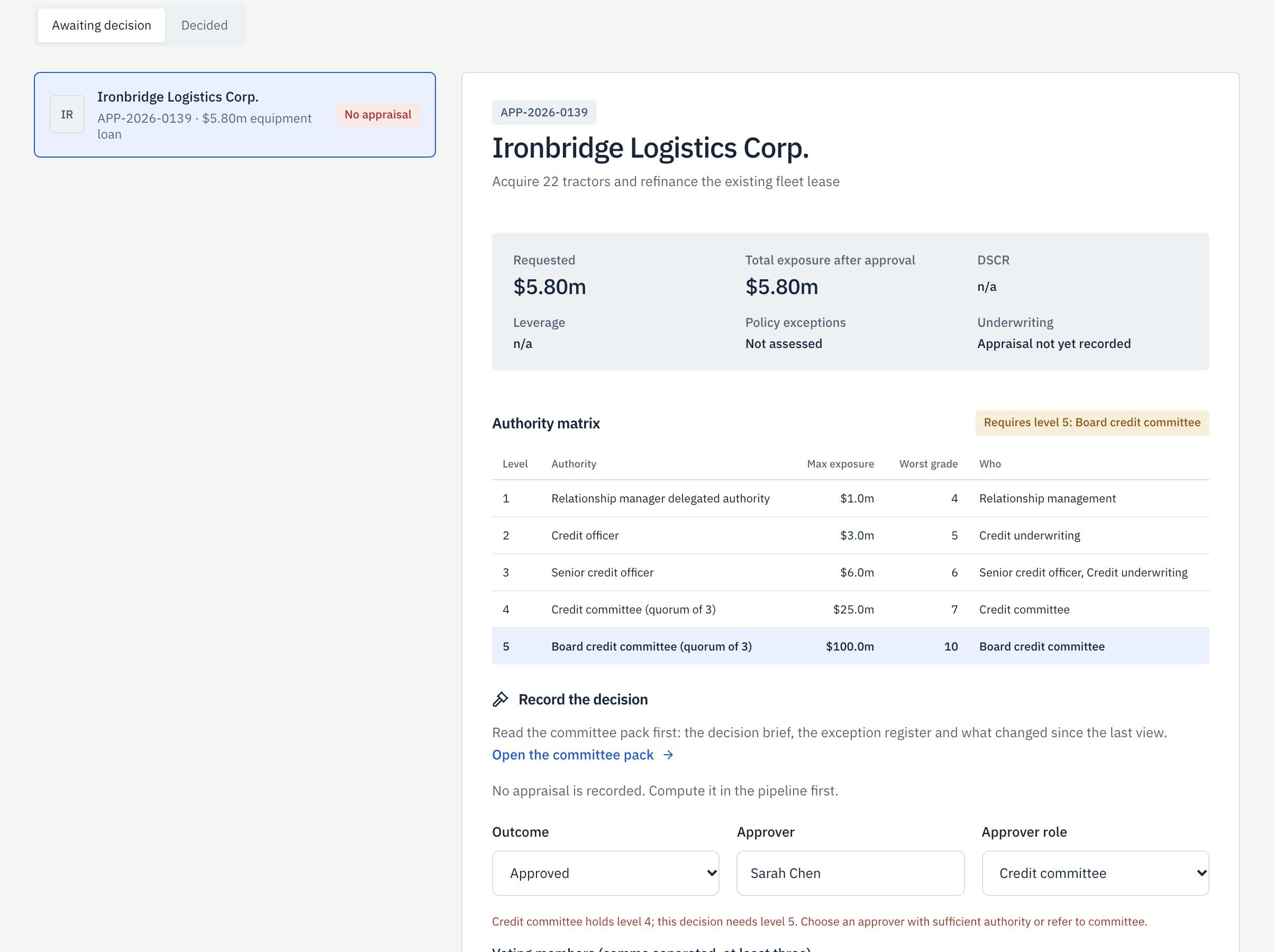 Authority matrix routing a loan to the board credit committee