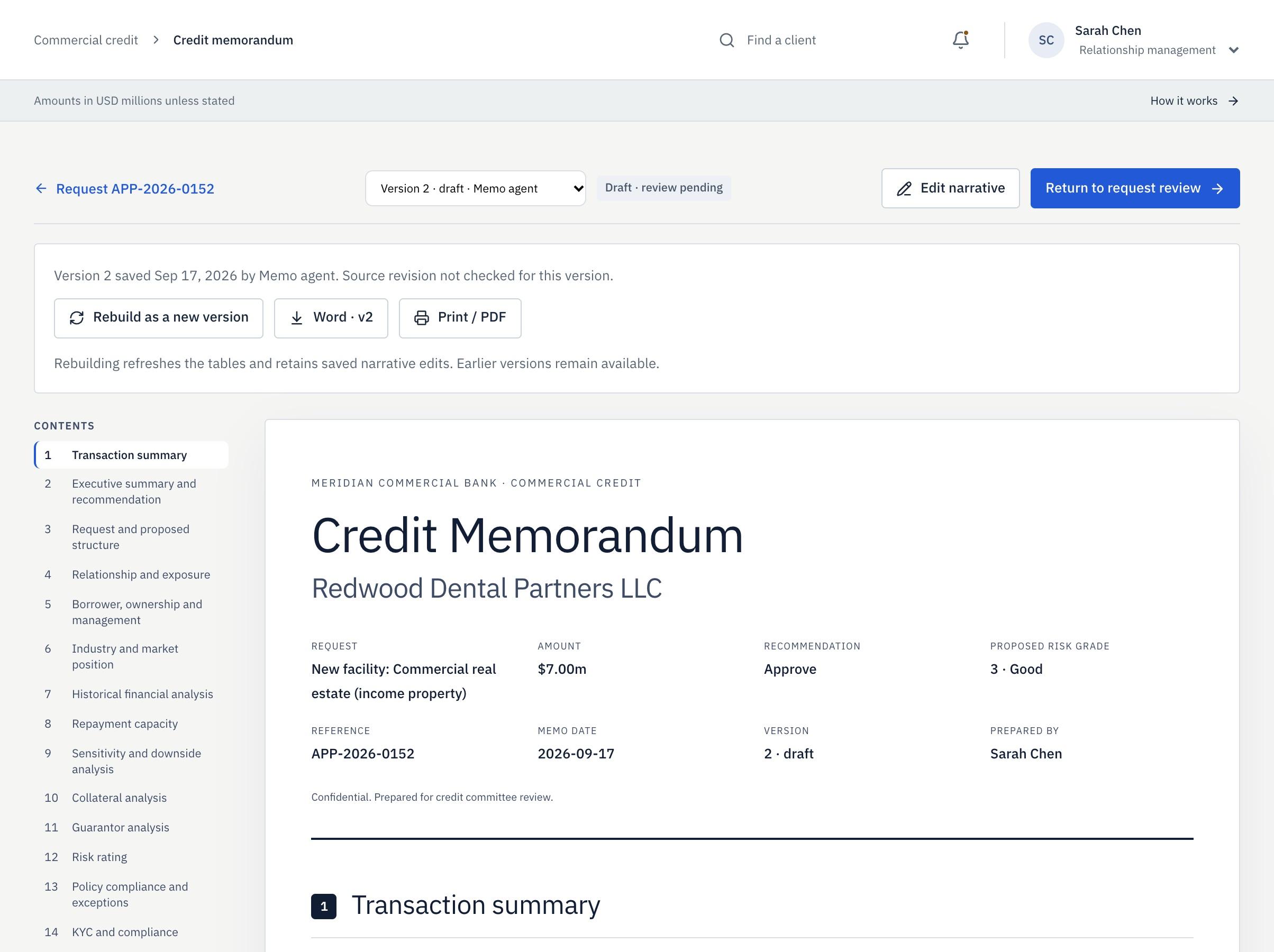 Credit memorandum drafted for a commercial loan