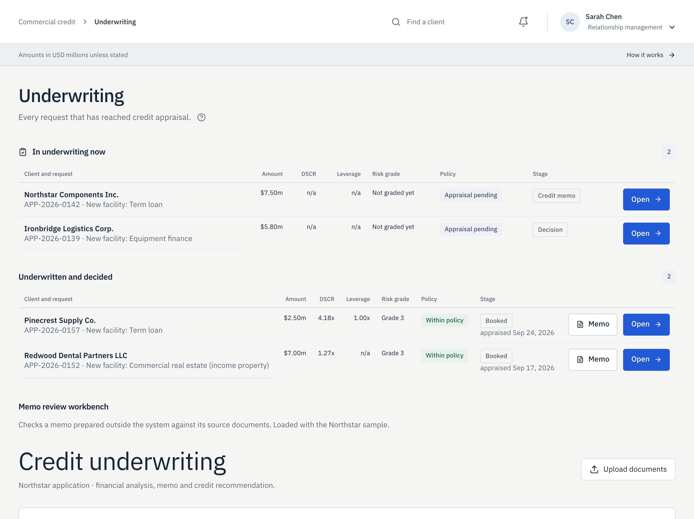 Underwriting list with policy status and risk grade for each request